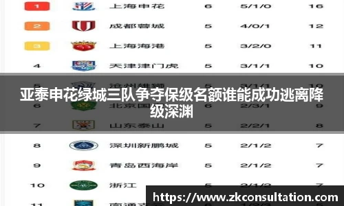 best365亚洲体育